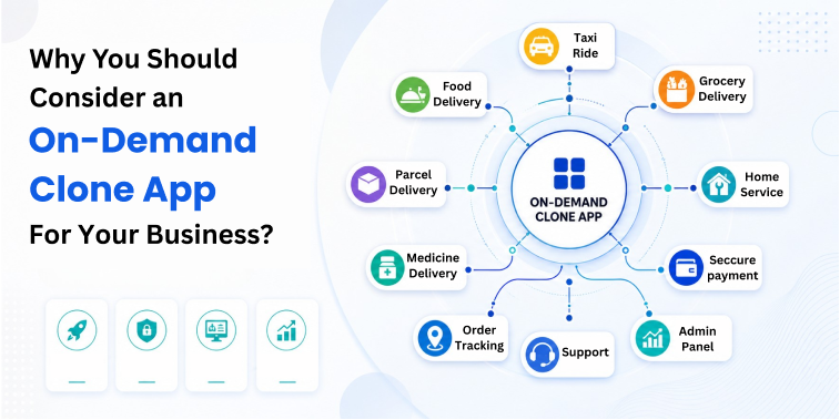 On-Demand Clone App