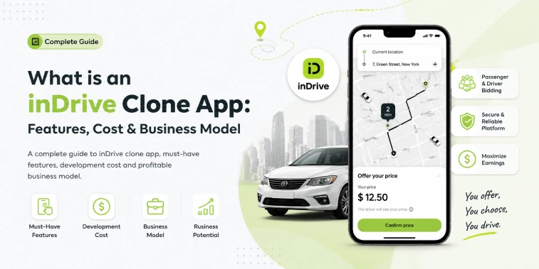 inDrive Clone App Features Cost and Business Model