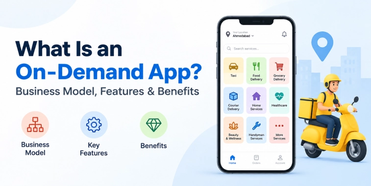 What Is an On-Demand App? Business Model, Features & Benefits